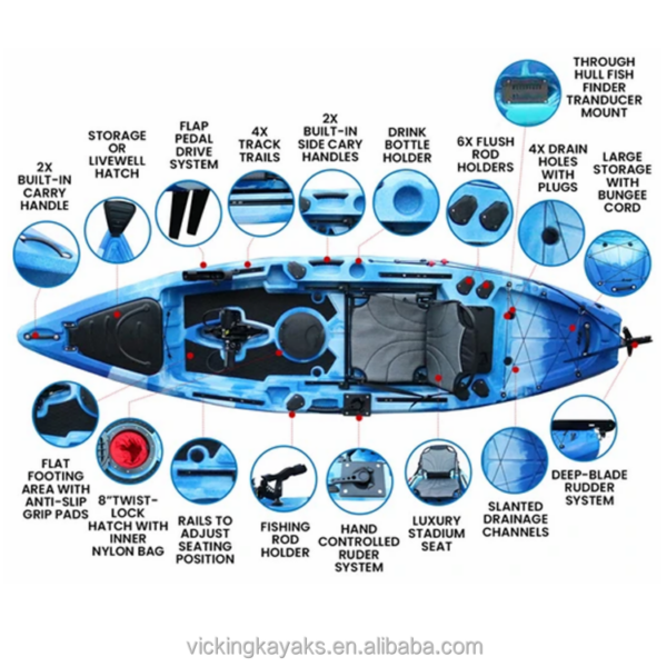 Pedal kayak paddle