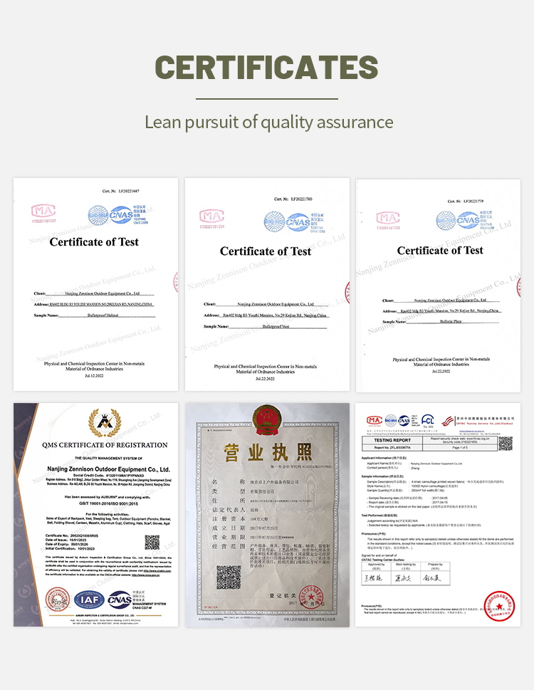 certificates