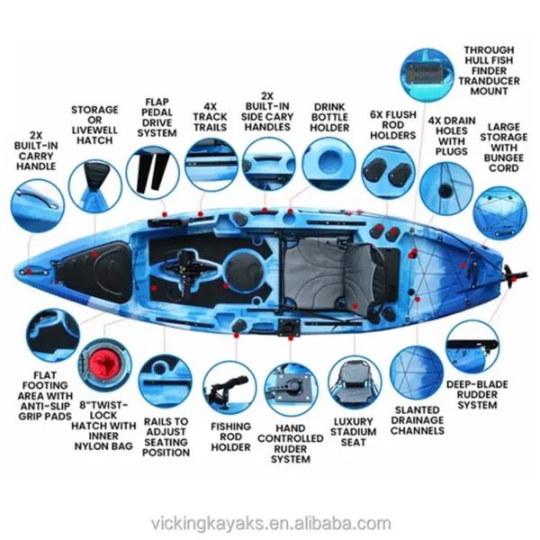 Pedal kayak paddle