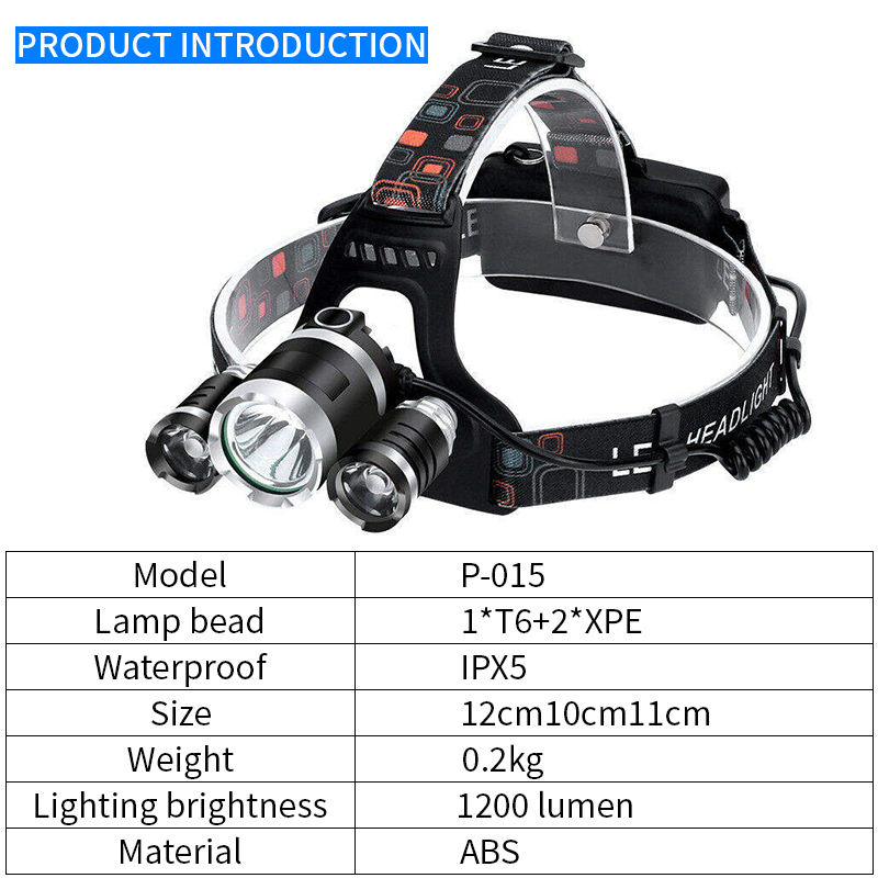 Rechargeable Led Light Headlamp Flashlight Headlights