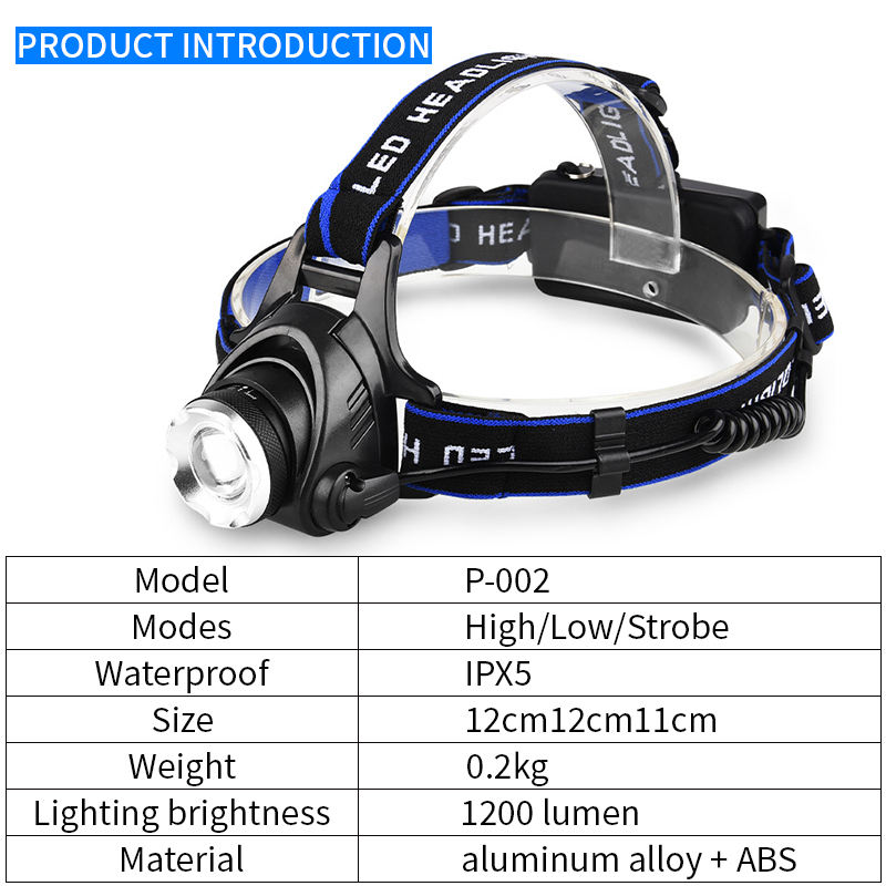USB Rechargeable Led Light Headlamp for camping