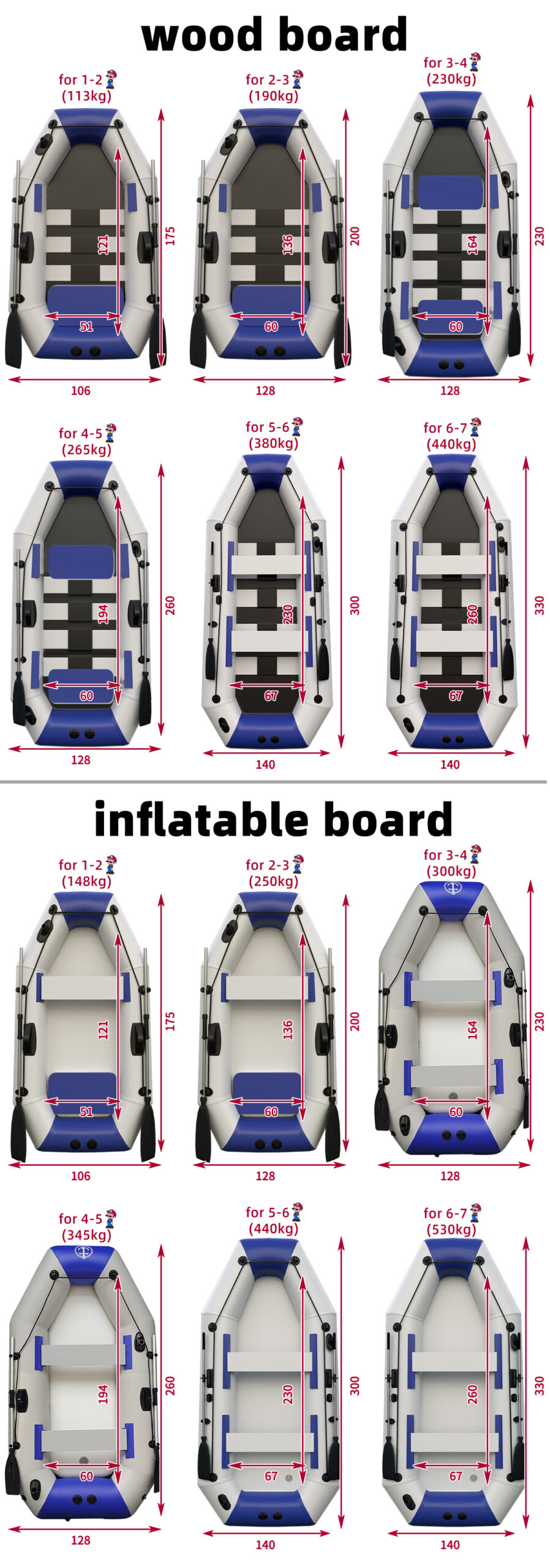 rubber boat small fishing boat inflatable