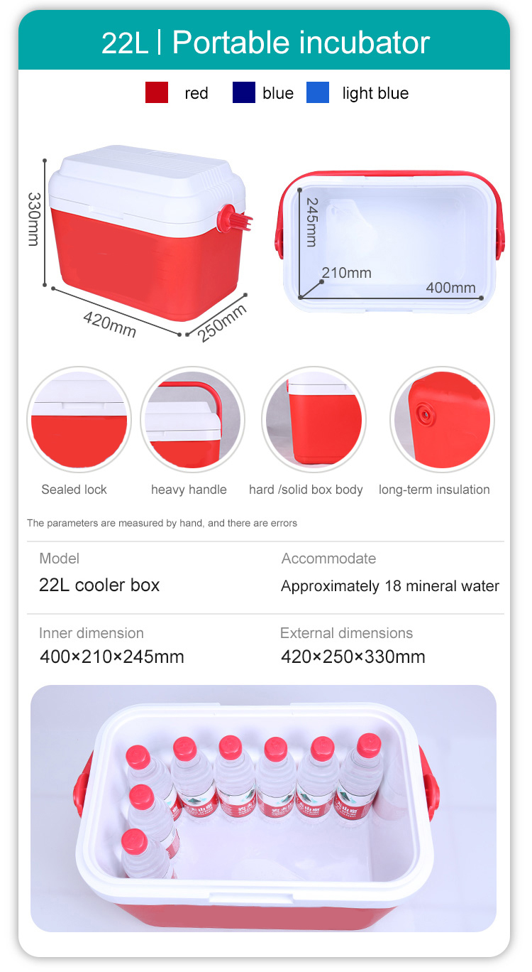 Camping Plastic OEM Ice Chest Cooler Box Detail