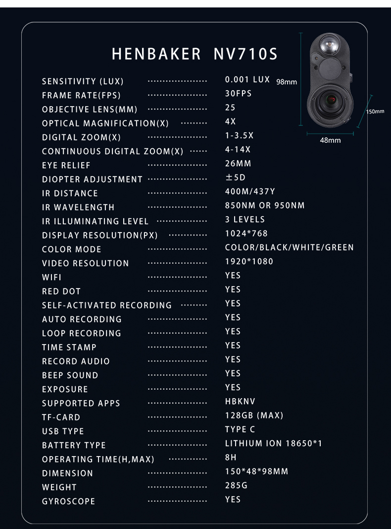 DIGITAL night vision scope OLED 1024 Detail