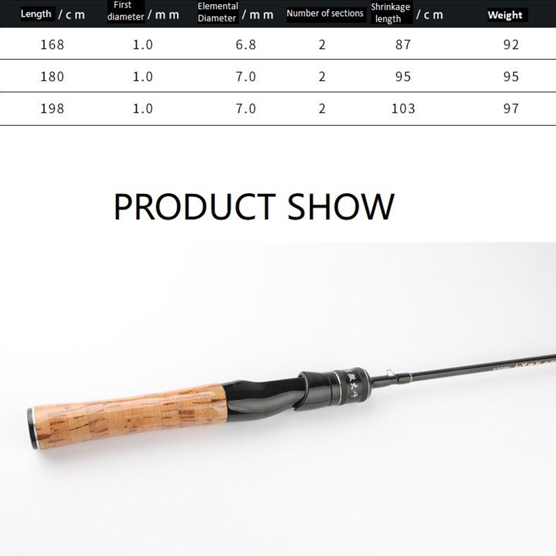 High Carbon Fiber Quality Fishing Pole