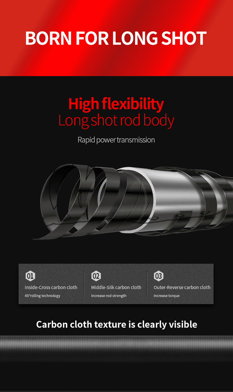 High Quality Carbon Spinning Rod Detail Detail