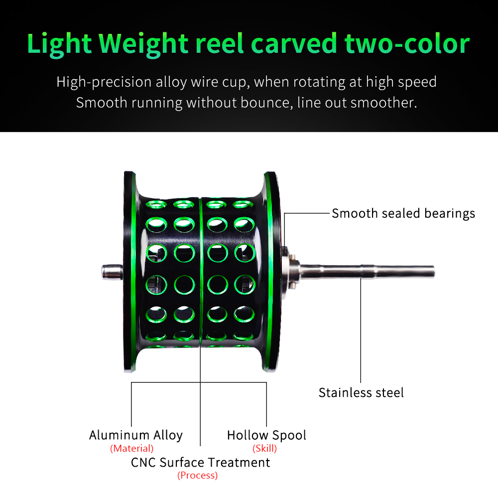 Magnetic Brake System Baitcaster Fishing Reel