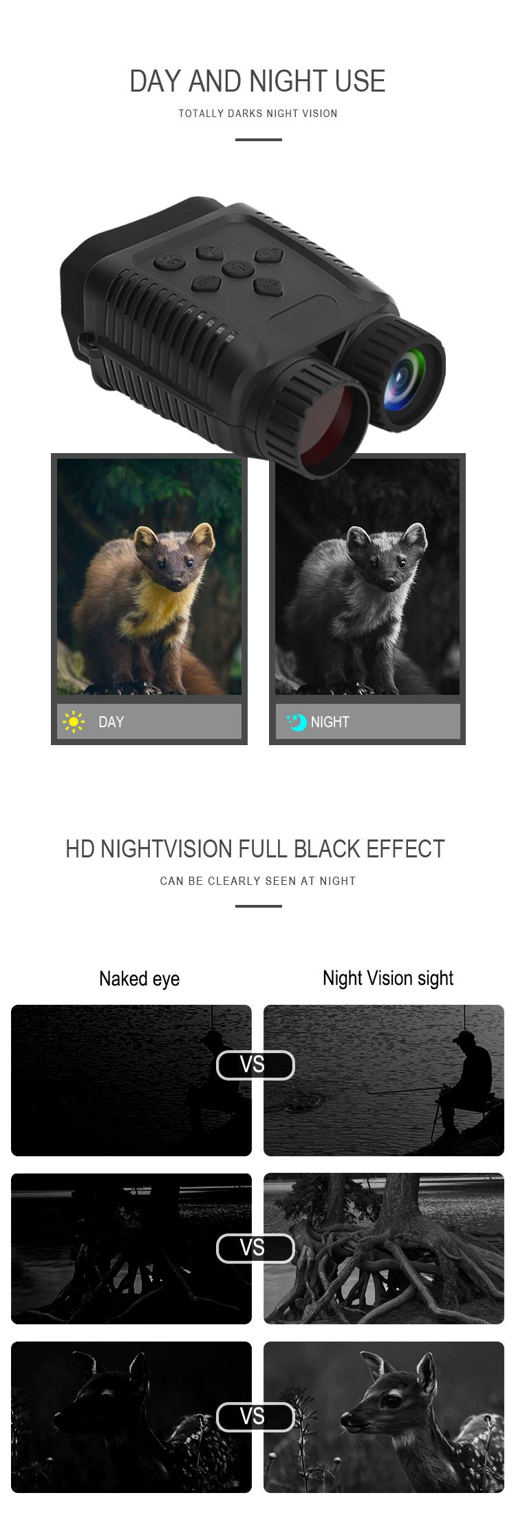 Multi-function Digital Night Vision Detail