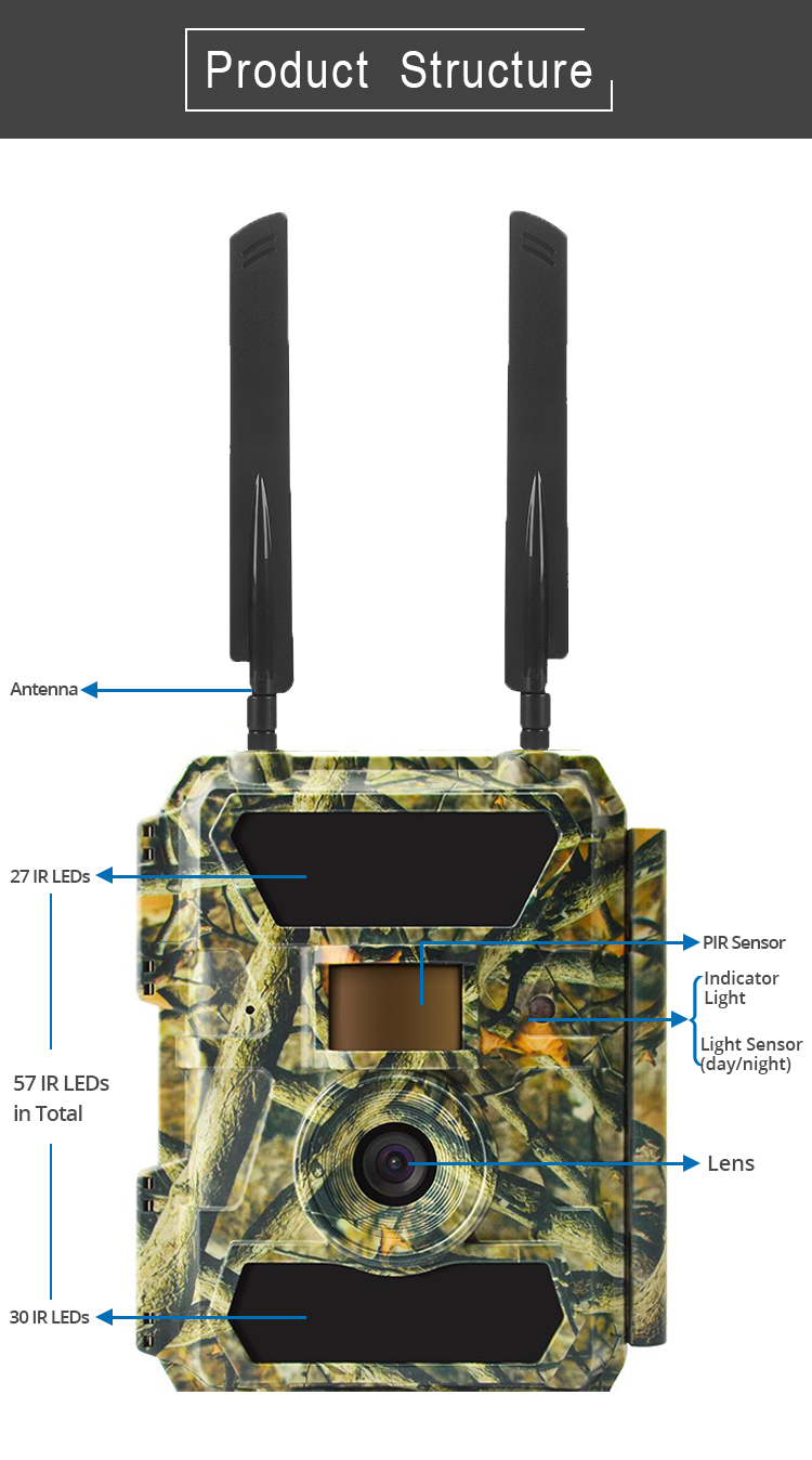 SIM Card Solar Panel Powered Waterproof Gsm Mms 3G Hunting Camera