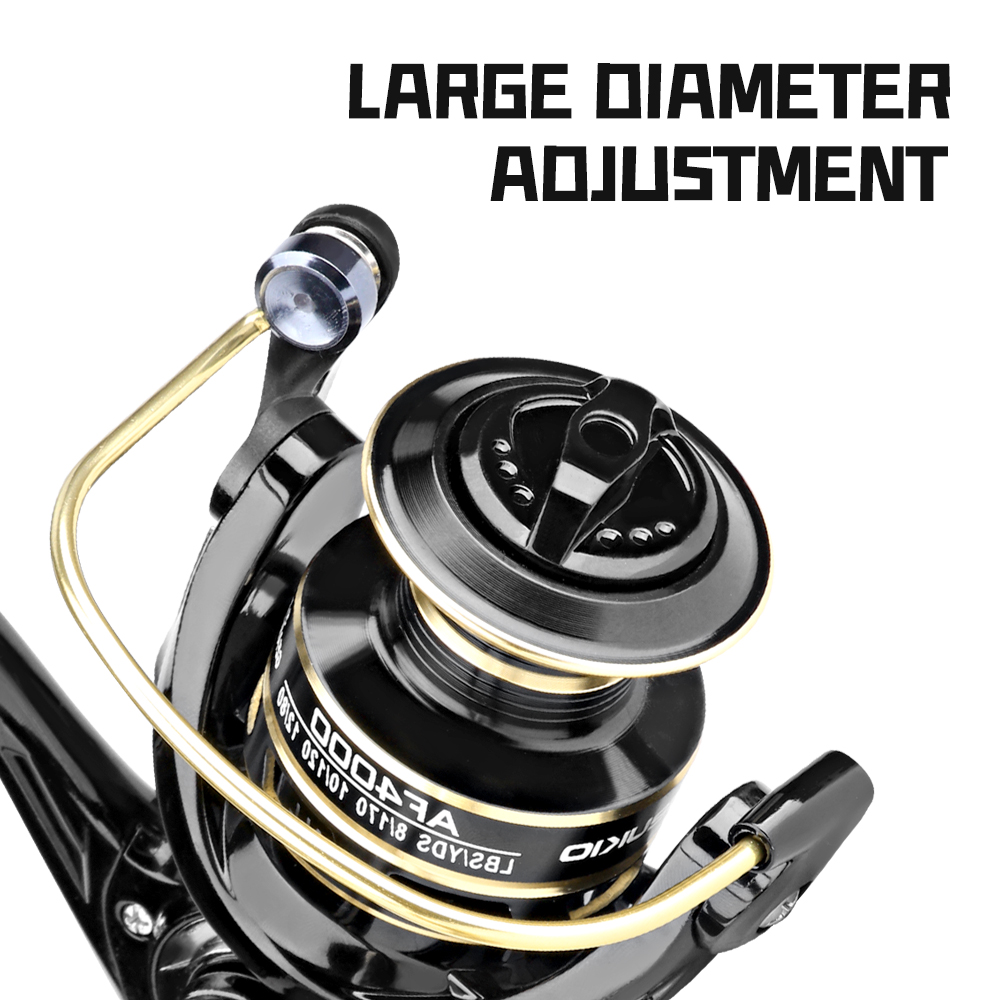 Salt water Spinning Fishing Reels Detail